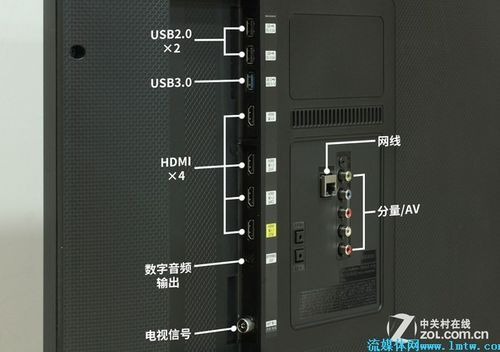 分量接口可以传输音频(分量输入接口有什么用)-图2 分量接口可以传输音频(分量输入接口有什么用)-图2