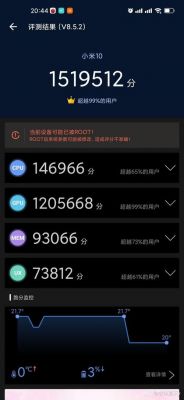 关于电视显示器跑分的信息-图1 关于电视显示器跑分的信息-图1