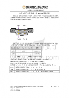 网络传输obd(网络传输协议有几种)-图3 网络传输obd(网络传输协议有几种)-图3