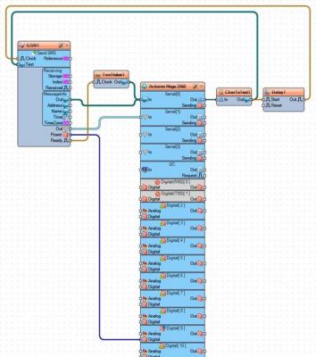 arduinogsm传输数据（arduino传输数据的方法）