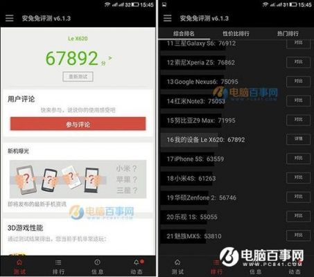 乐视2跑分模式的简单介绍-图3 乐视2跑分模式的简单介绍-图3