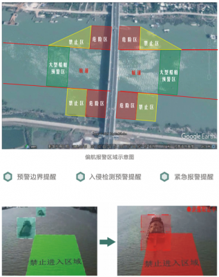 无线传输防碰撞协议(无线碰撞检测报警器)-图3 无线传输防碰撞协议(无线碰撞检测报警器)-图3