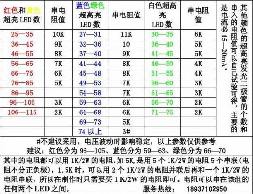 电阻按键传输距离（电阻的传输参数矩阵）