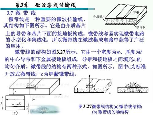 cst微带传输线（微带传输线理论）