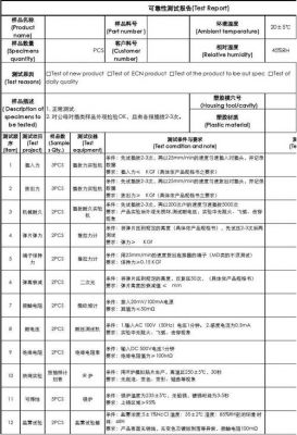 无线传输速率测试(无线传输速率测试实验报告)-图2 无线传输速率测试(无线传输速率测试实验报告)-图2
