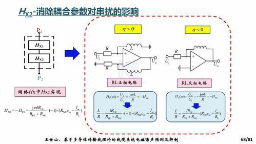 电缆设计传输性能仿真（电缆设计传输性能仿真图）