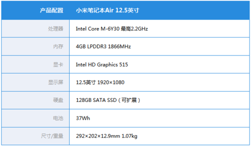 小米air12.5m3跑分的简单介绍