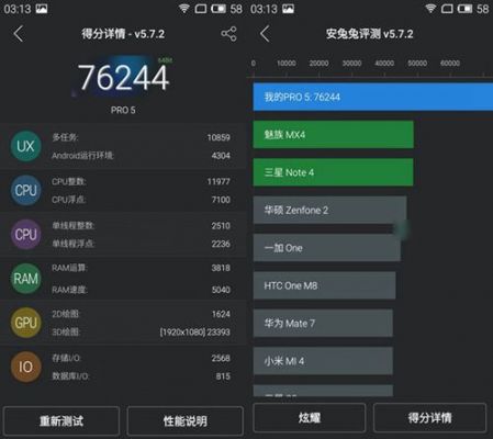 安卓跑分怎么看的简单介绍