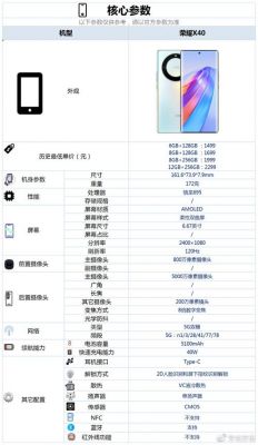 荣耀x40处理器是什么水平?荣耀x40-图2 荣耀x40处理器是什么水平?荣耀x40-图2