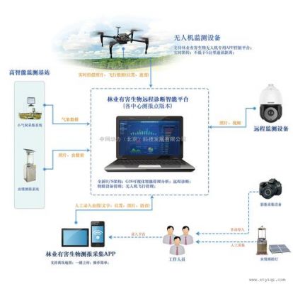 传输接入一体化设备(接入回传一体化)-图3 传输接入一体化设备(接入回传一体化)-图3