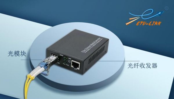 射频光纤传输模块应用(光纤传射频信号)-图3 射频光纤传输模块应用(光纤传射频信号)-图3