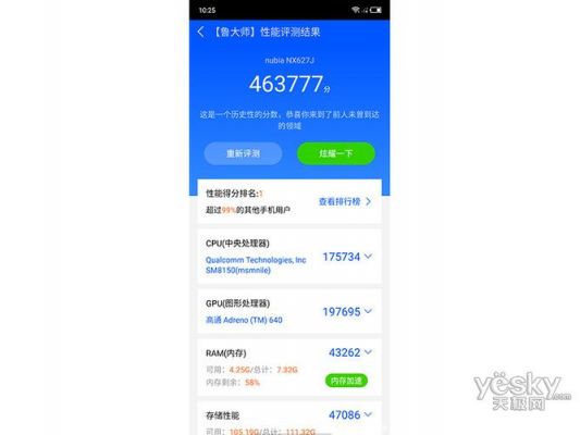 包含努比亚z20跑分多少的词条-图2 包含努比亚z20跑分多少的词条-图2