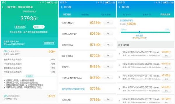 乐2的跑分多少的简单介绍-图3 乐2的跑分多少的简单介绍-图3