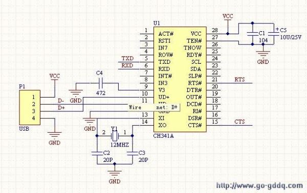 usb通过fpga传输(fpga usb转串口)-图2 usb通过fpga传输(fpga usb转串口)-图2
