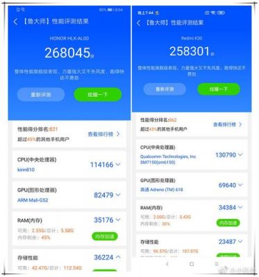 处理器鲁大师手机跑分的简单介绍-图3 处理器鲁大师手机跑分的简单介绍-图3