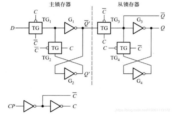传输门器件（传输门如何工作）