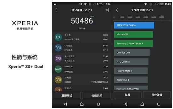 索尼e6683跑分的简单介绍-图1 索尼e6683跑分的简单介绍-图1