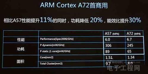mate8评测跑分的简单介绍-图3 mate8评测跑分的简单介绍-图3