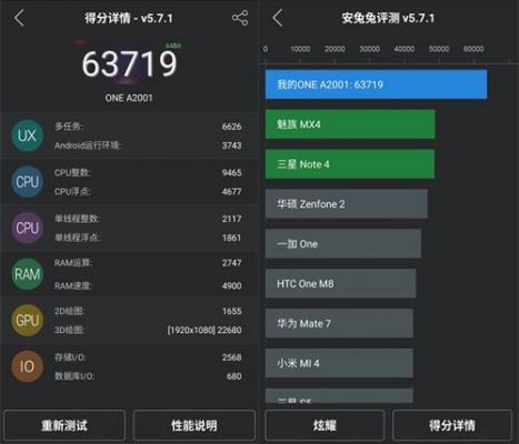 x98pro跑分的简单介绍