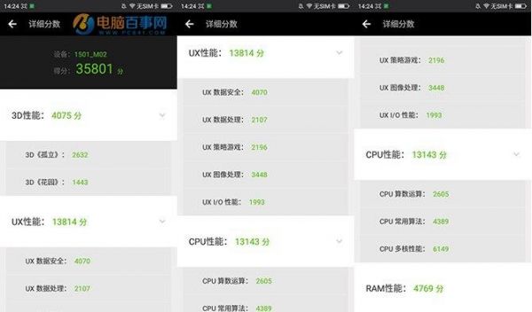 360F4A跑分的简单介绍-图1 360F4A跑分的简单介绍-图1