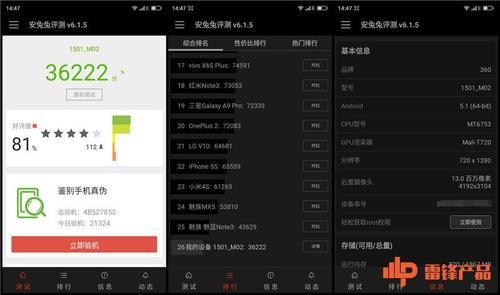 360F4A跑分的简单介绍-图3 360F4A跑分的简单介绍-图3