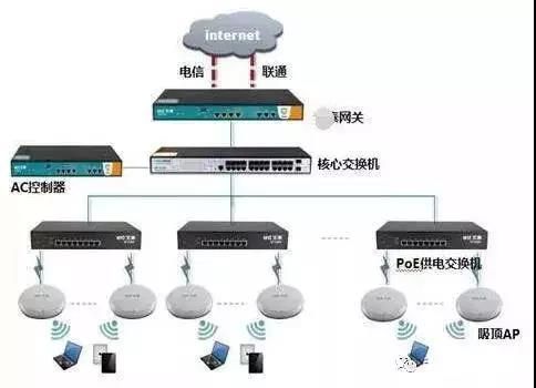 wifi电力传输（电力传输和wifi传输的区别）