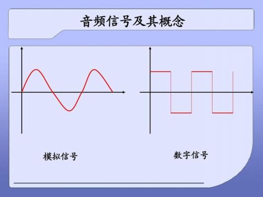 铜轴传输音频信号（音频同轴信号）