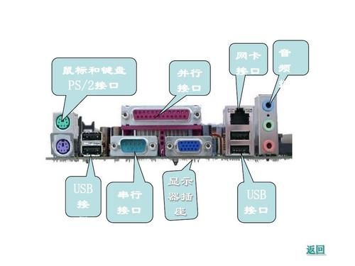 并行百兆传输(并行口传输速率高于串行口传输速率)-图3 并行百兆传输(并行口传输速率高于串行口传输速率)-图3
