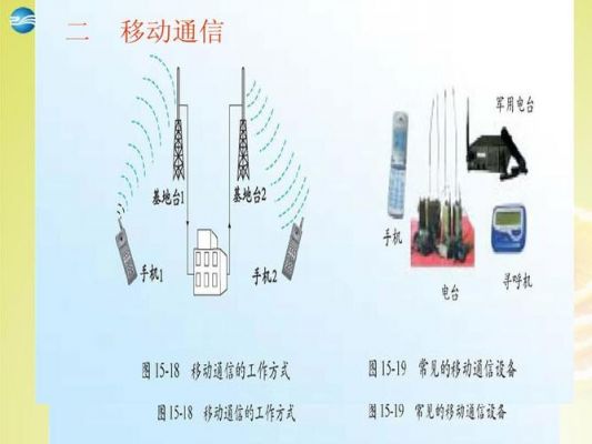 有线传输物理特性(有线传输技术有哪些)-图2 有线传输物理特性(有线传输技术有哪些)-图2