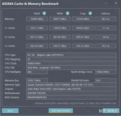 redmibook16in跑分的简单介绍-图2 redmibook16in跑分的简单介绍-图2
