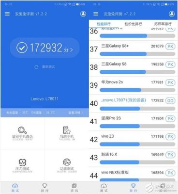 大牛z5s跑分的简单介绍-图1 大牛z5s跑分的简单介绍-图1