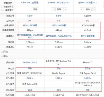 大牛z5s跑分的简单介绍-图3 大牛z5s跑分的简单介绍-图3