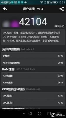 麒麟925跑分多少的简单介绍-图1 麒麟925跑分多少的简单介绍-图1