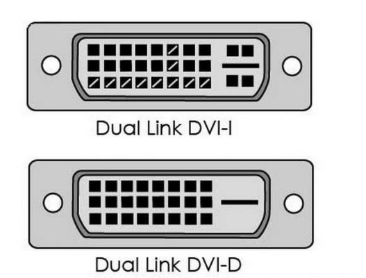 什么是DVI接口？dvi接口