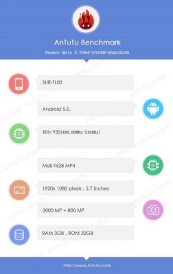 关于huawei7s跑分的信息-图1 关于huawei7s跑分的信息-图1