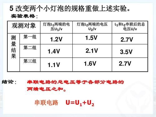 电压传输距离(电压传输距离怎么算)-图3 电压传输距离(电压传输距离怎么算)-图3