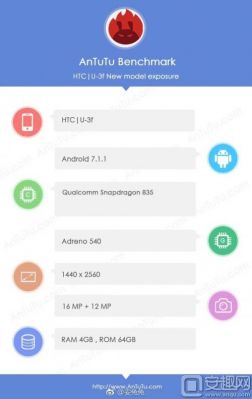 包含htc11跑分的词条-图3 包含htc11跑分的词条-图3