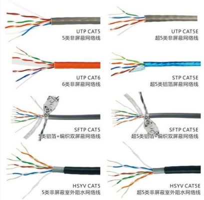 utp传输特性(utp分为哪几个类别,带宽,特点,典型应用)-图2 utp传输特性(utp分为哪几个类别,带宽,特点,典型应用)-图2
