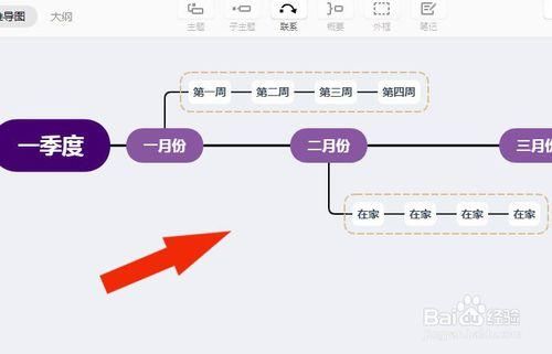 xmind如何做垂直时间轴?xmind-图3 xmind如何做垂直时间轴?xmind-图3