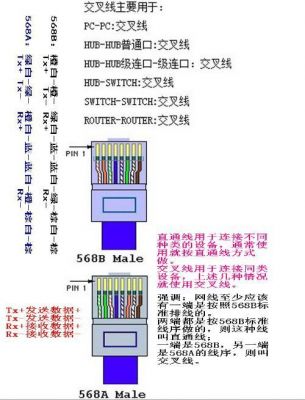 水晶头传输（水晶头哪几根传输信号）