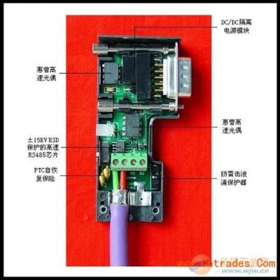 高速传输接口雷(高速传输连接器原理)-图2 高速传输接口雷(高速传输连接器原理)-图2