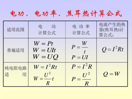 功率传输系数（功率传输系数和功率增益的关系是什么）