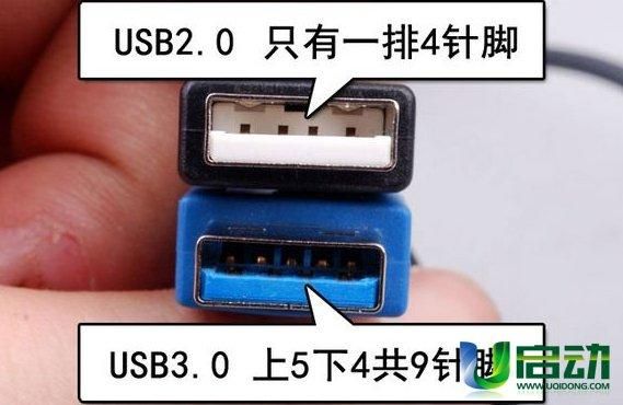 usb接口支持传输视频吗(usb可以连接手机吗传送视频吗)-图3 usb接口支持传输视频吗(usb可以连接手机吗传送视频吗)-图3