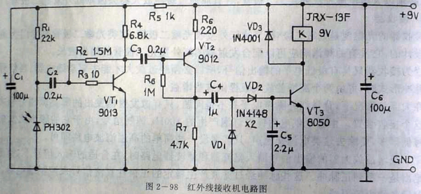 红外遥控的传输距离（红外遥控器传输距离）
