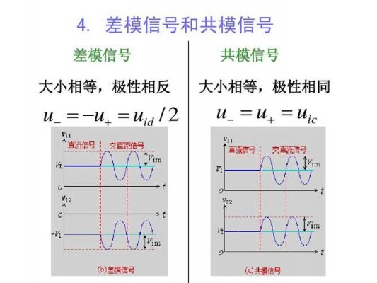 网络传输共模信号(什么叫共模信号)-图3 网络传输共模信号(什么叫共模信号)-图3