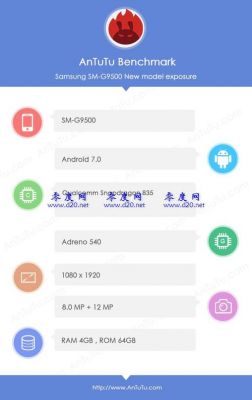 安兔兔跑分s8的简单介绍