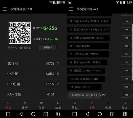 lg10跑分的简单介绍