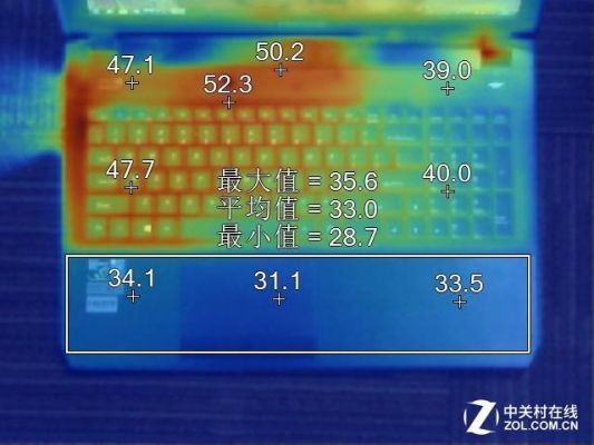 神舟战神z7跑分的简单介绍-图3 神舟战神z7跑分的简单介绍-图3