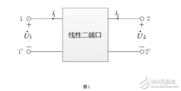 二端口的传输参数(二端口传输参数大于0)-图1 二端口的传输参数(二端口传输参数大于0)-图1