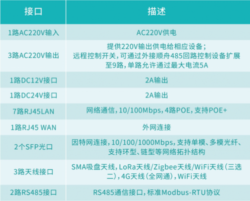 二端口的传输参数(二端口传输参数大于0)-图2 二端口的传输参数(二端口传输参数大于0)-图2